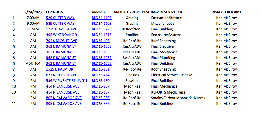 Daily Inspection Route Image