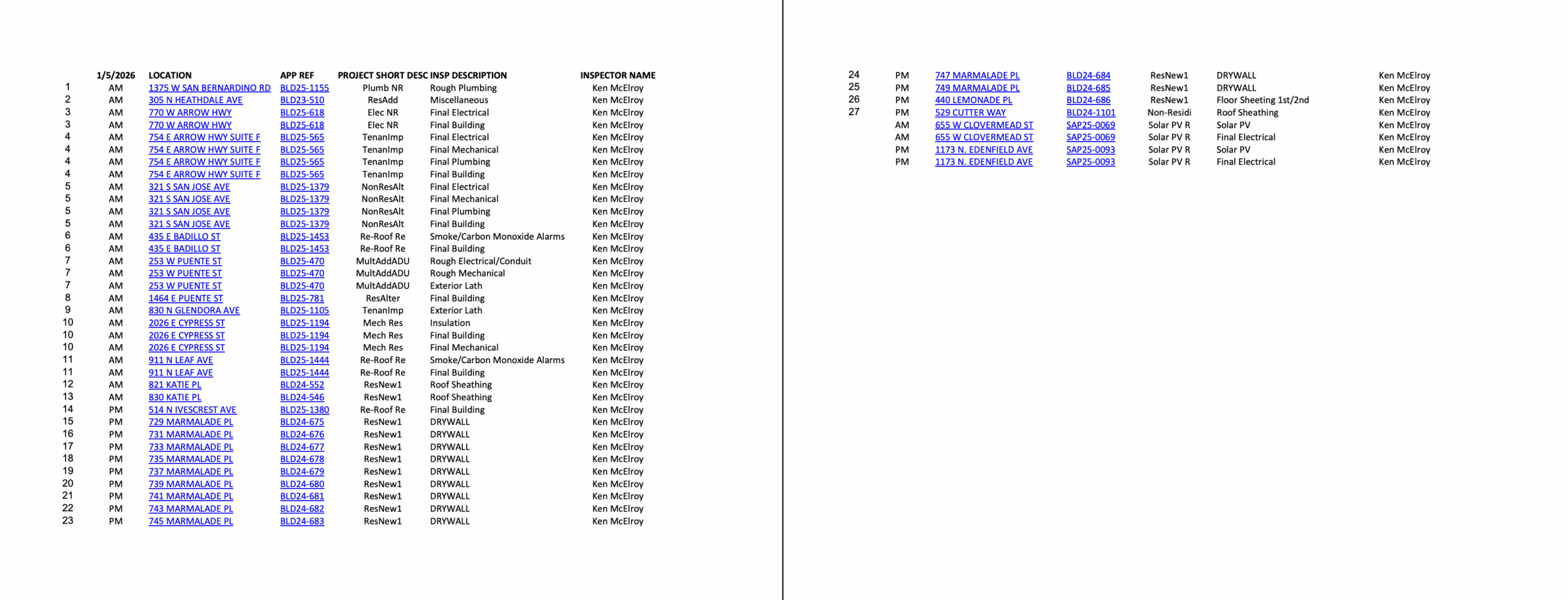 Daily Inspection Route Image