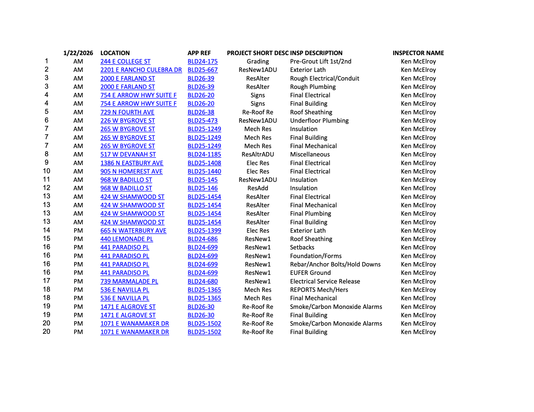 Daily Inspection Route Image