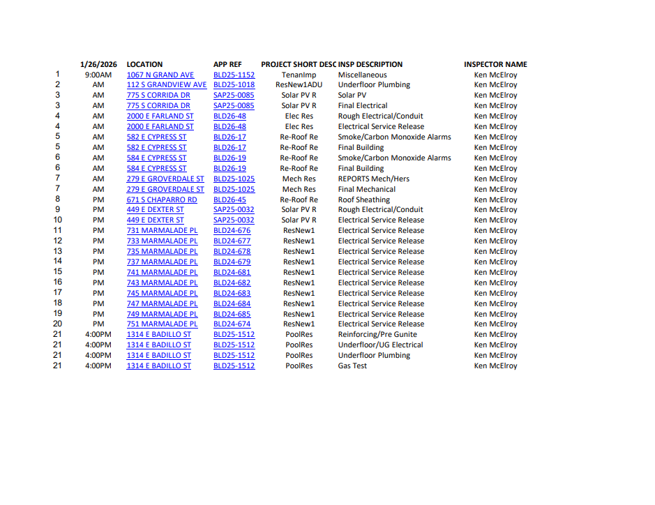 Daily Inspection Route Image