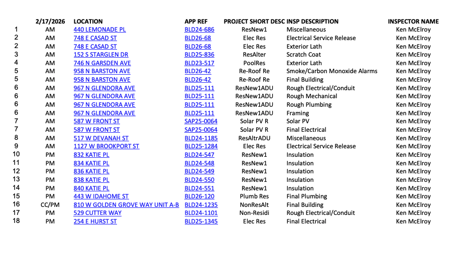 Daily Inspection Route Image
