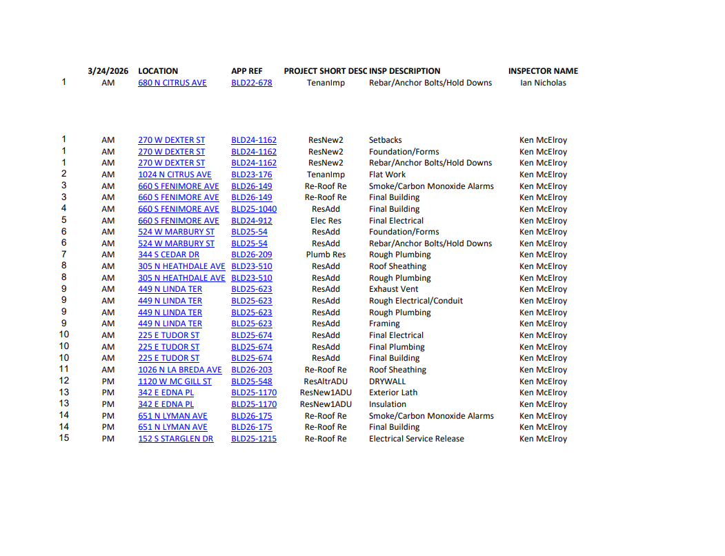 Daily Inspection Route Image