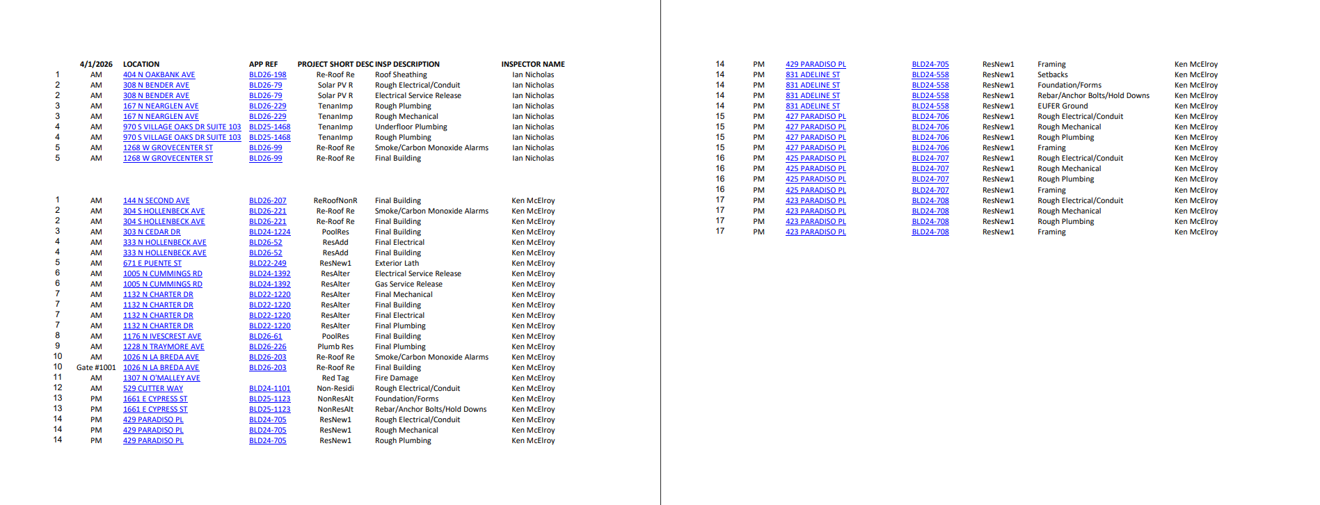 Daily Inspection Route Image
