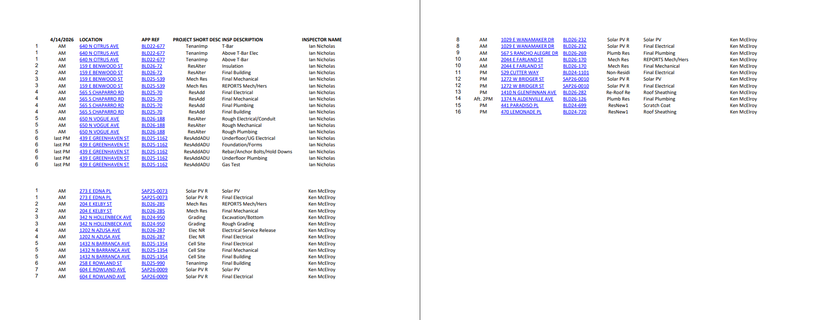 Daily Inspection Route Image