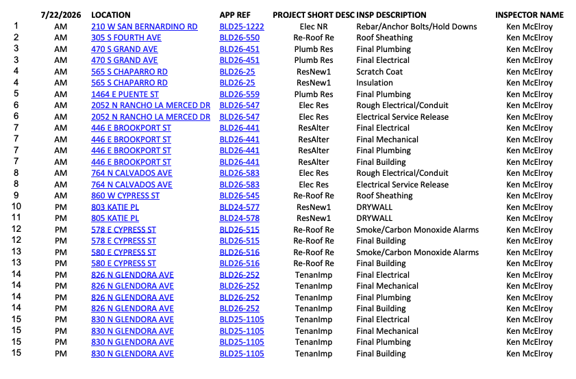 Daily Inspection Route Image