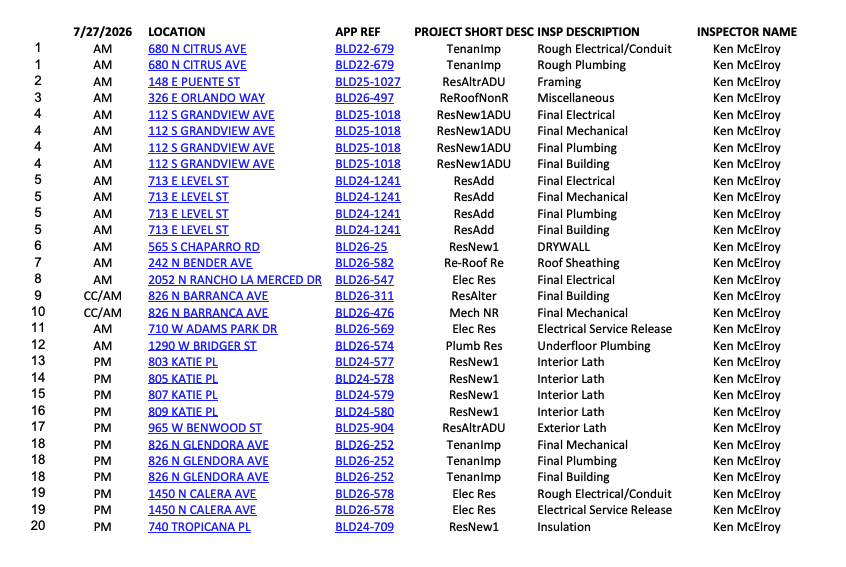 Daily Inspection Route Image