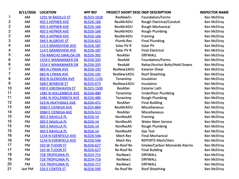 Daily Inspection Route Image