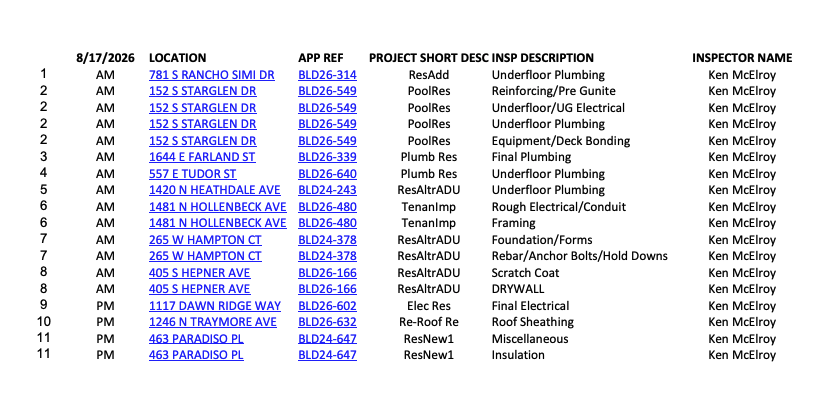 Daily Inspection Route Image