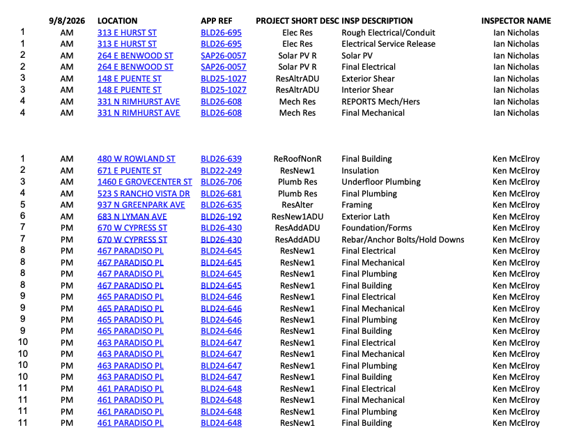 Daily Inspection Route Image
